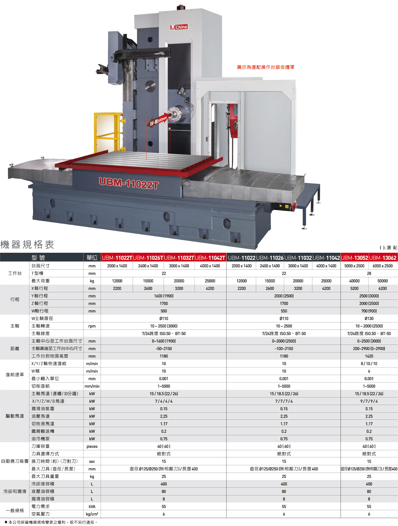 �_����dUBM-110xxT�����Pʽ�M㊼ӹ����ģ�W�S����-�L�͹����_